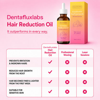 🔥LAST DAY 60% OFF  Dentafluxlabs Hair Reduction Oil 60 ml – Permanent Hair Removal Oil