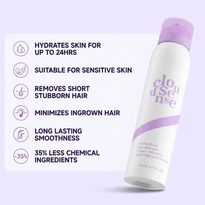 Dentafluxlabs- Pain-Free Hair Removal Mousse