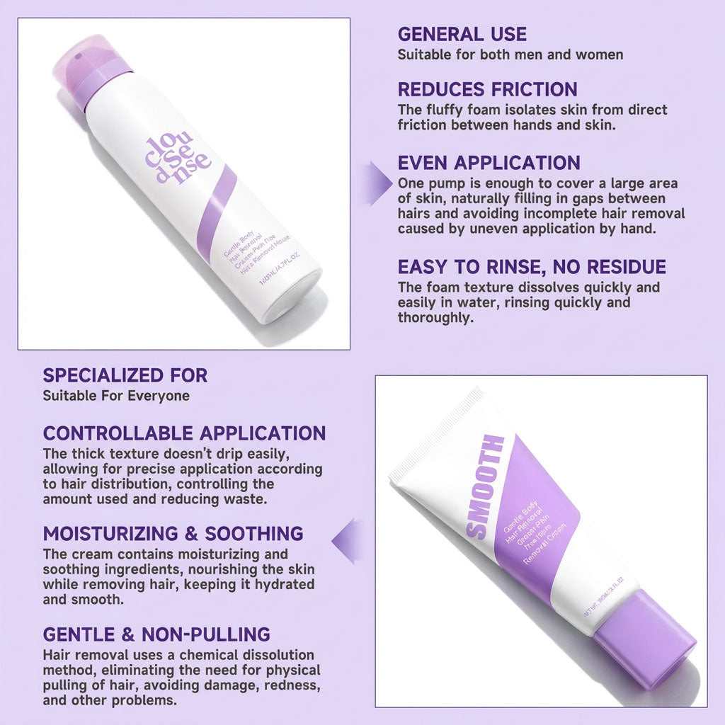 Dentafluxlabs- Pain-Free Hair Removal Mousse