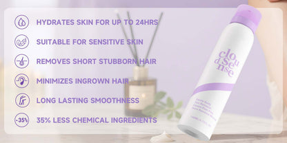 Dentafluxlabs- Pain-Free Hair Removal Mousse