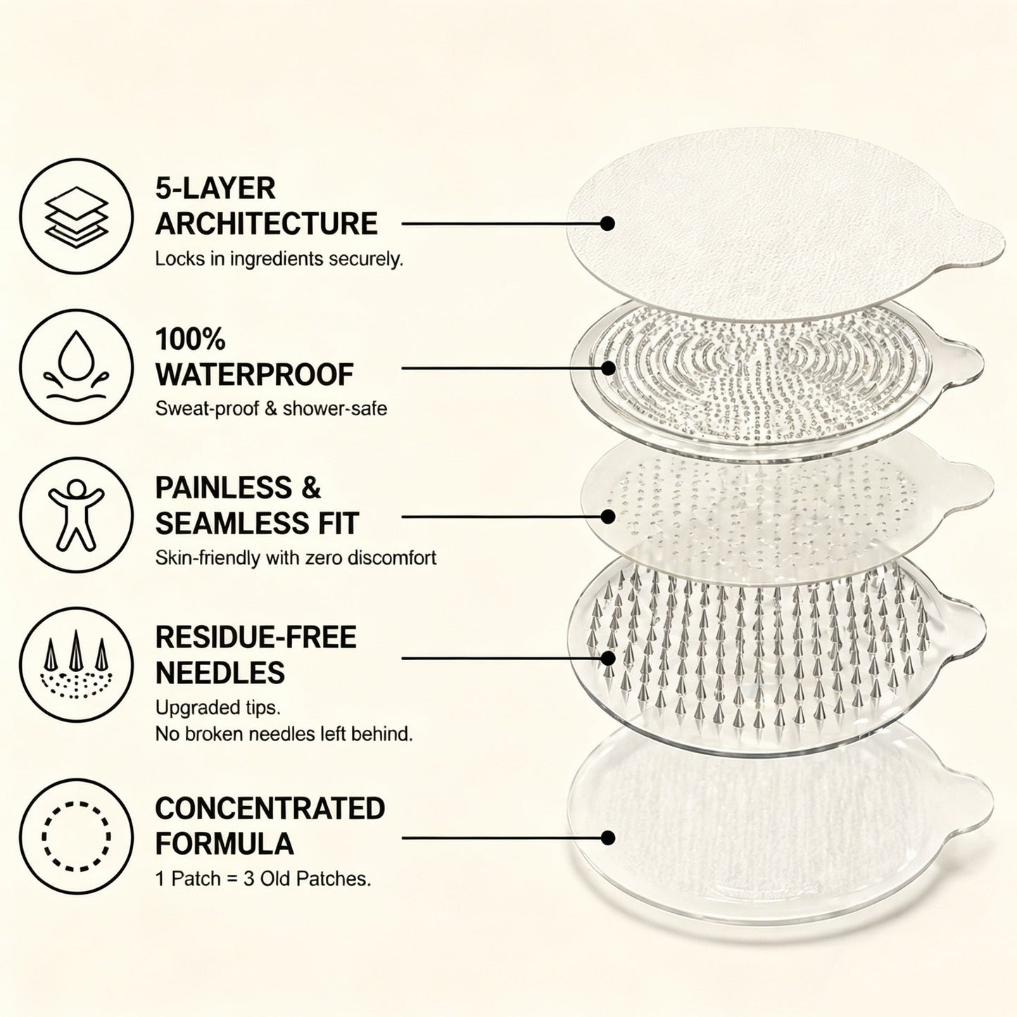 Dentafluxlabs® Moringa · Berberine × NAD+ 10-in-1 Advanced Nano Microneedle Patch