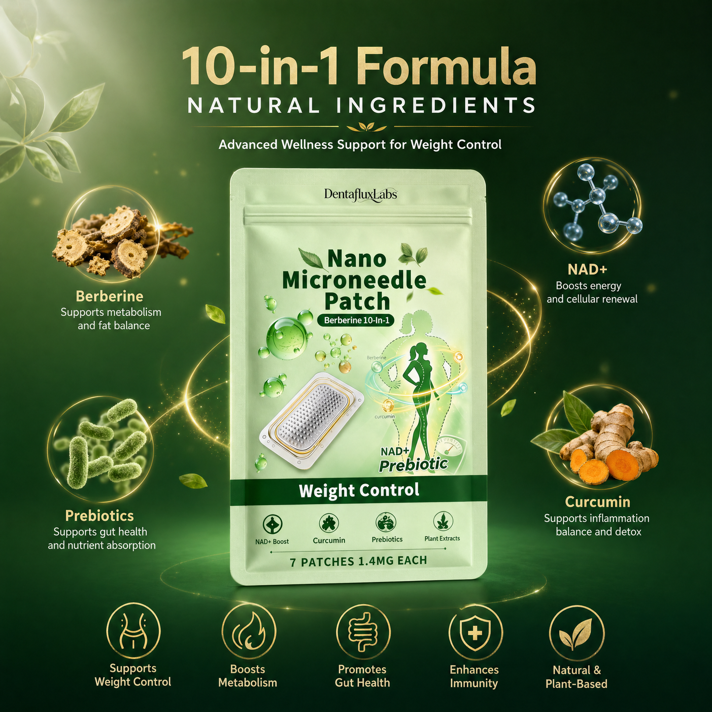Dentafluxlabs® 10‑in‑1 Nano Microneedle Patch
