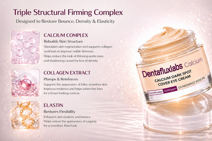 🔥 LAST DAY 50% OFF! Korean Dentafluxlabs Eye Cream for Dark Circles & Tired Eyes