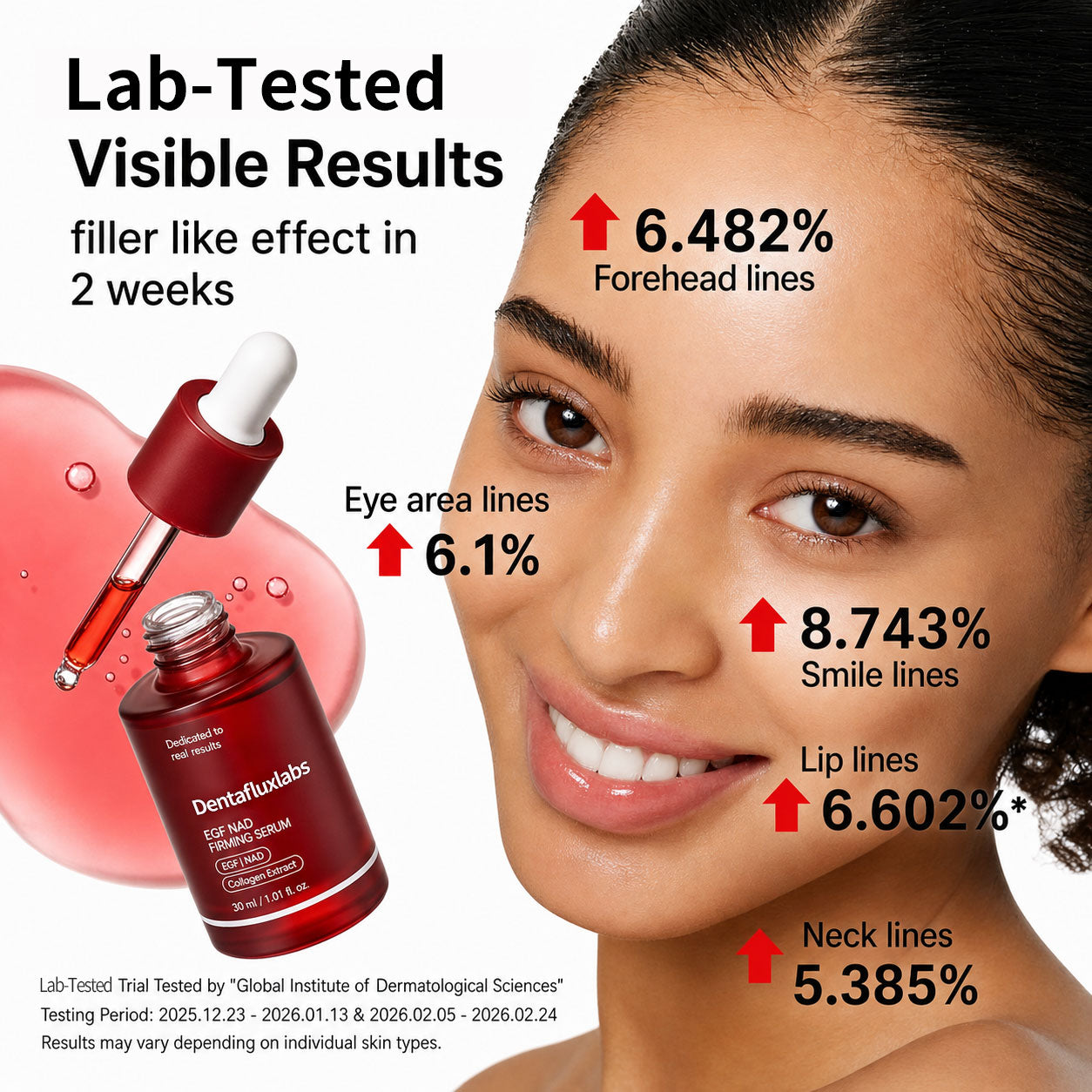 Advanced Korean skincare powered by NAD, EGF, and firming actives to visibly tighten, hydrate, and rejuvenate tired skin.