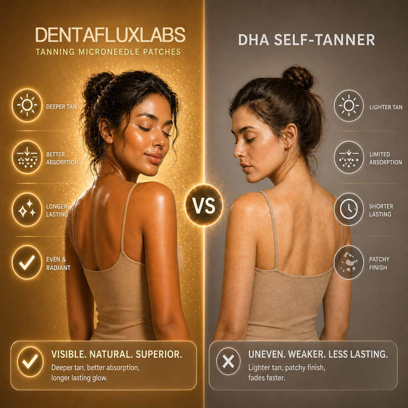 Dentafluxlabs Transdermal Tanning Patch