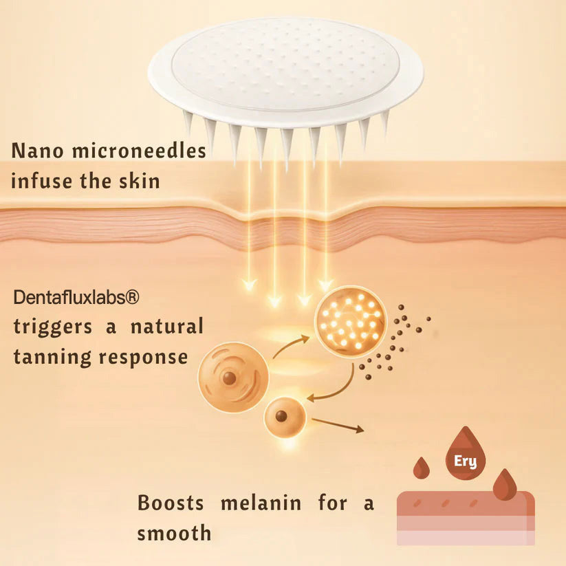 Dentafluxlabs Transdermal Tanning Patch