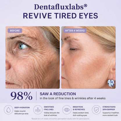 🔥 LAST DAY 50% OFF! Korean Dentafluxlabs Eye Cream for Dark Circles & Tired Eyes