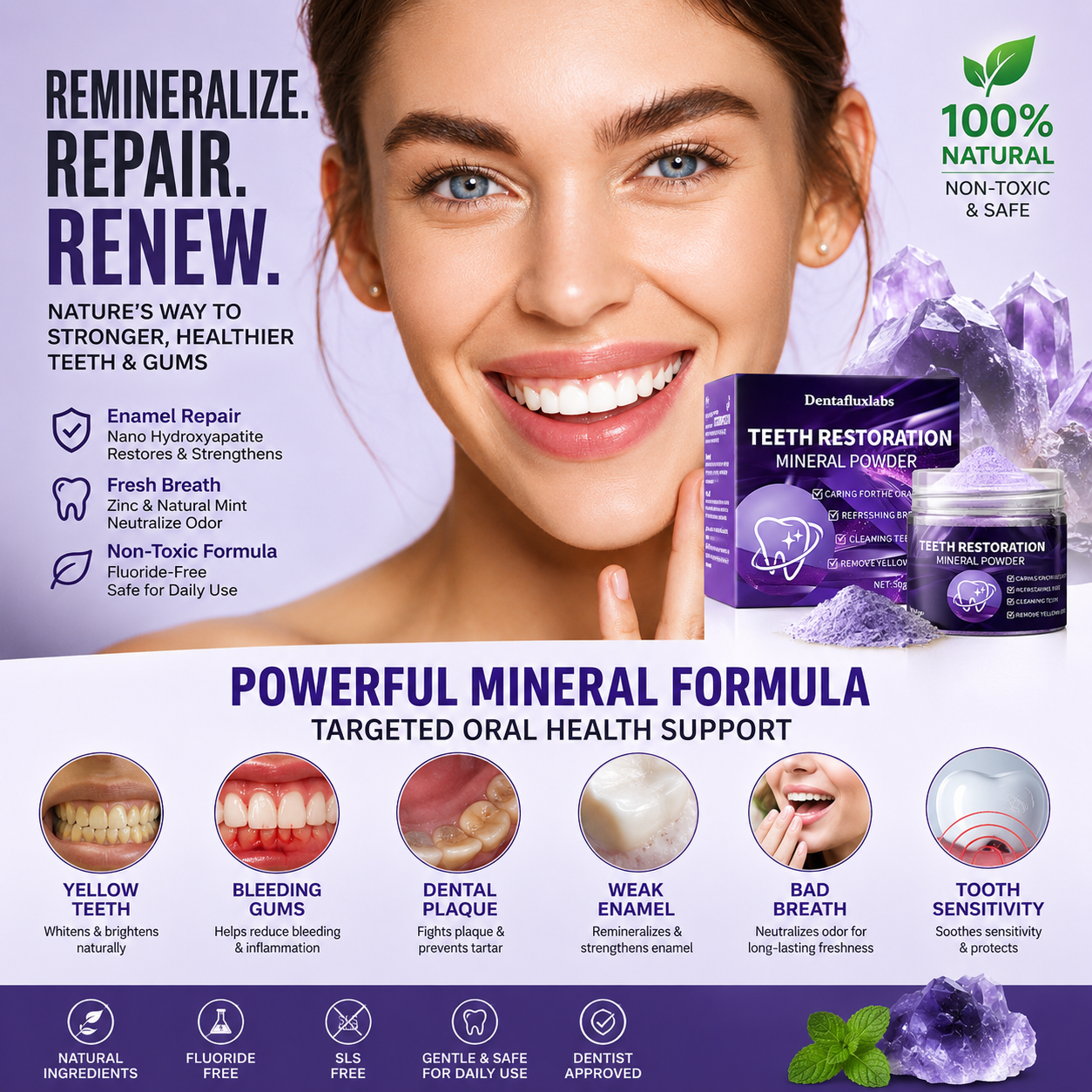 Dentafluxlabs® REMINERALIZE • REPAIR • PROTECT Advanced Mineral Powder For Enamel & Gum Support