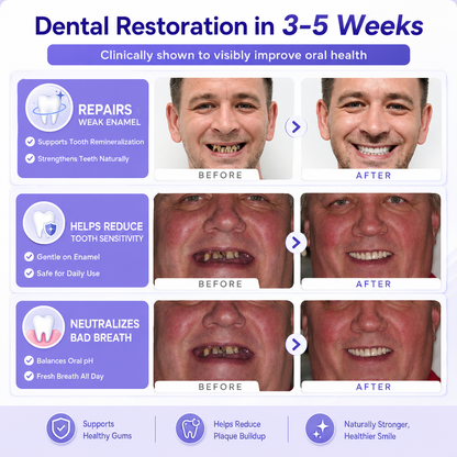 Dentafluxlabs® REMINERALIZE • REPAIR • PROTECT Advanced Mineral Powder For Enamel & Gum Support