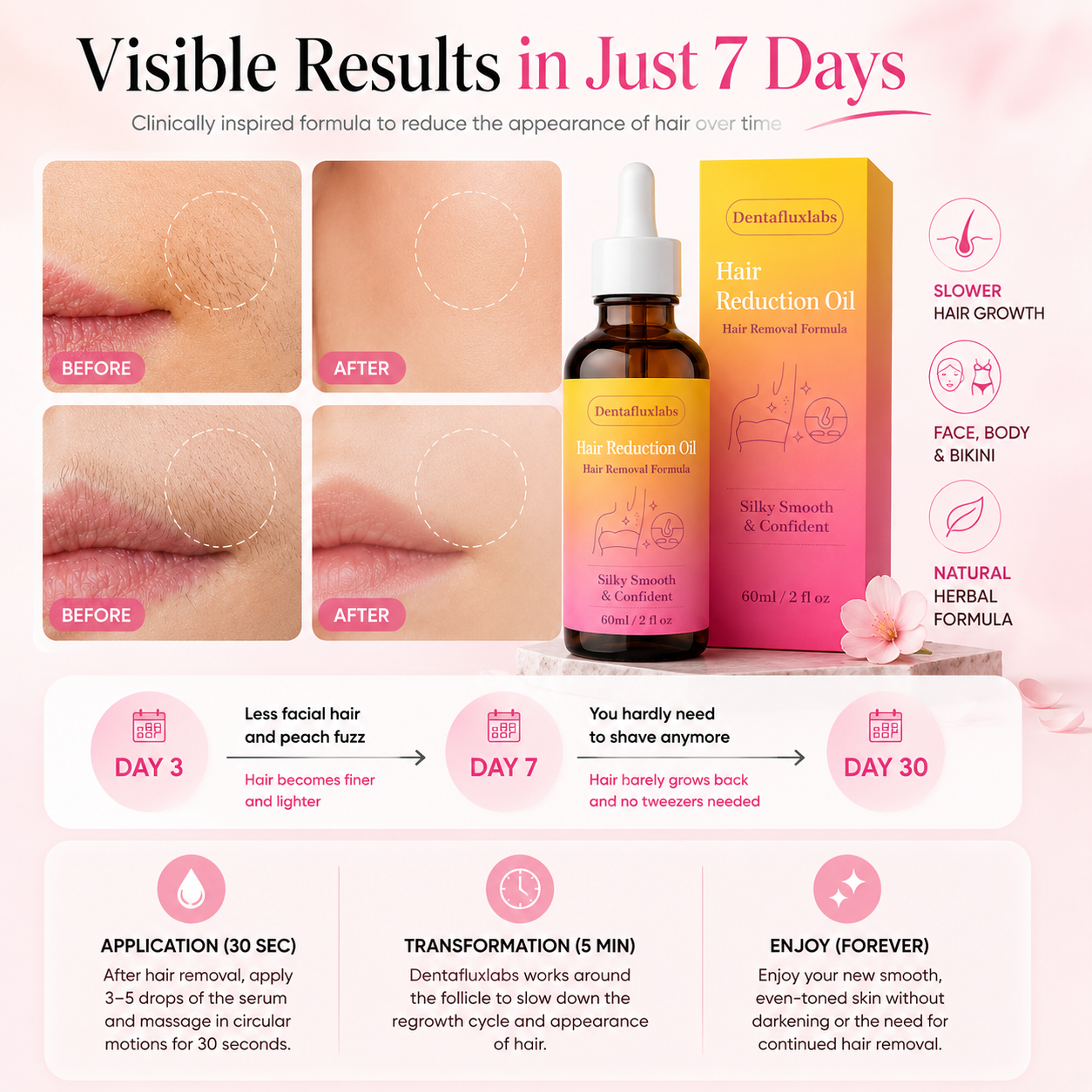 🔥LAST DAY 60% OFF  Dentafluxlabs Hair Reduction Oil 60 ml – Permanent Hair Removal Oil
