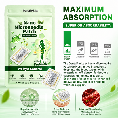 2026 Breakthrough: Lose Stubborn Fat While Keeping Skin Tight – New Dentafluxlabs® Berberine 10-in-1 Nano Microneedle Patch