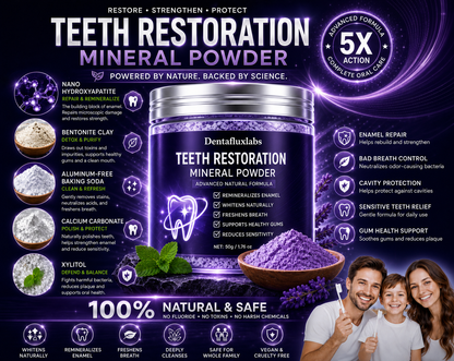 Dentafluxlabs® REMINERALIZE • REPAIR • PROTECT Advanced Mineral Powder For Enamel & Gum Support